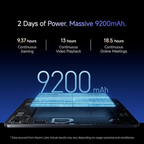 Xiaomi Pad 8