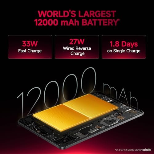 41tH6eRK7hL._SL1500_.jpg Redmi Pad 2 Pro