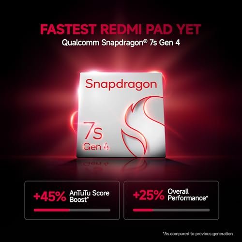 41yhfWJda9L._SL1500_.jpg Redmi Pad 2 Pro