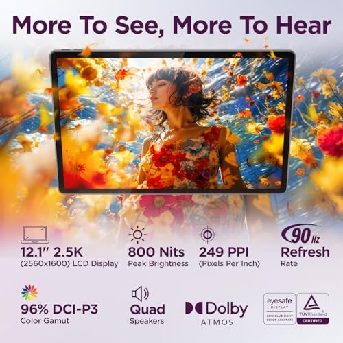 Lenovo Idea Tab Plus