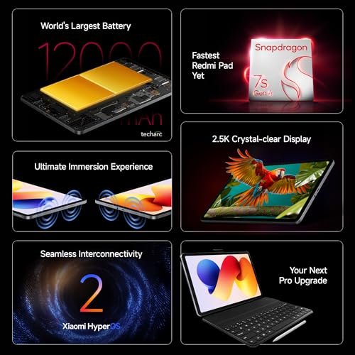 51WqrOIFPfL._SL1500_.jpg Redmi Pad 2 Pro
