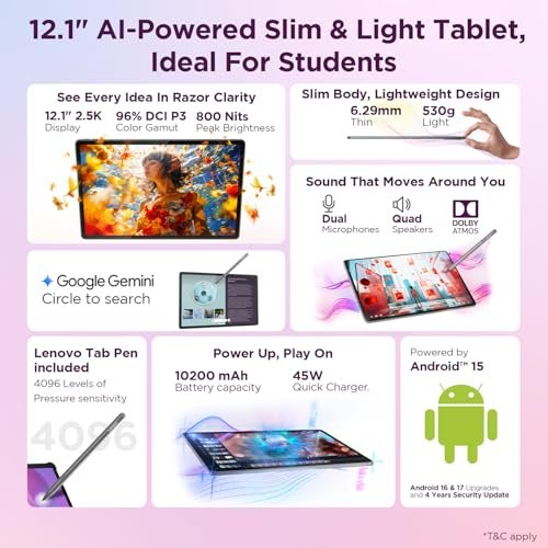 Lenovo Idea Tab Plus