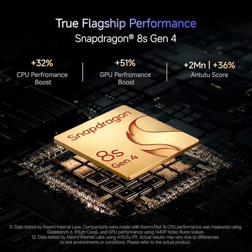 Xiaomi Pad 8